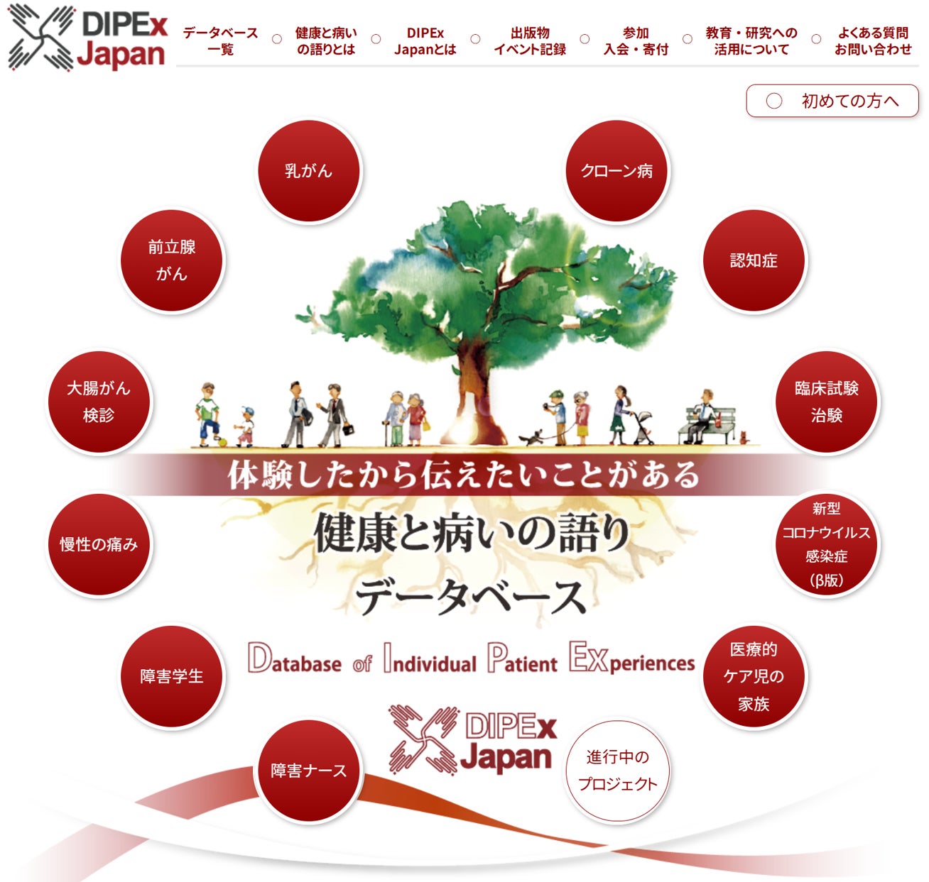 ディペックス・ジャパン、新しい贈与論に84.5万円寄付!ギビングサークル選ばれた理由とは?