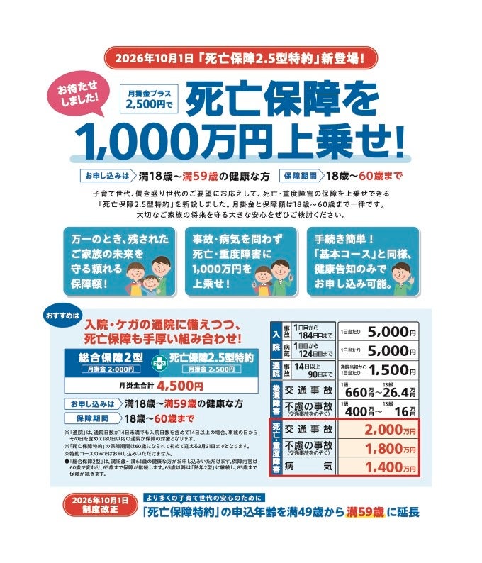（お知らせ）最大2,000円プレゼント！取引応援キャンペーン（要エントリー）