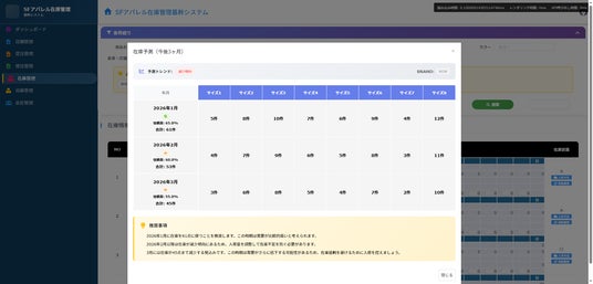 画像が削除されました