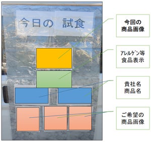 店頭タペストリー等の掲示イメージ