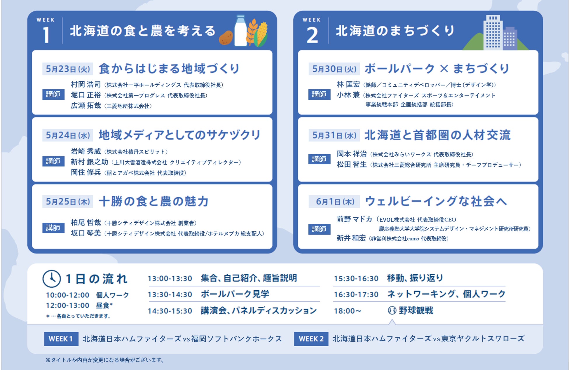 北海道の魅力を掘り起こす6日間「北海道ボールパークFビレッジ de ワーケーション」開催
