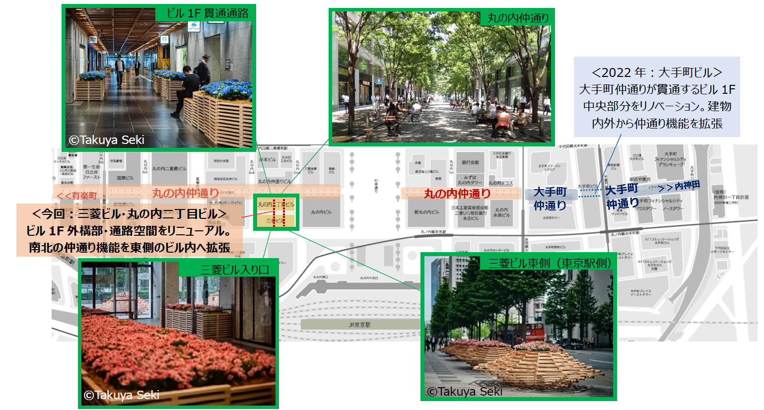 仲通り機能拡張のイメージと「Marunouchi Bloomway」の様子（トライアル時）