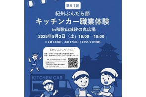 【和歌山青年会議所】キッチンカーでお仕事チャレンジ!『紀州おどり ぶんだら節』とともに地域とつながる職業体験イベントを開催