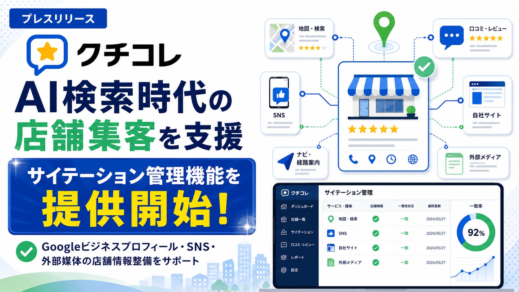 AI検索時代の店舗集客、口コミ対策サービスが「情報の一致」を管理する新機能を追加