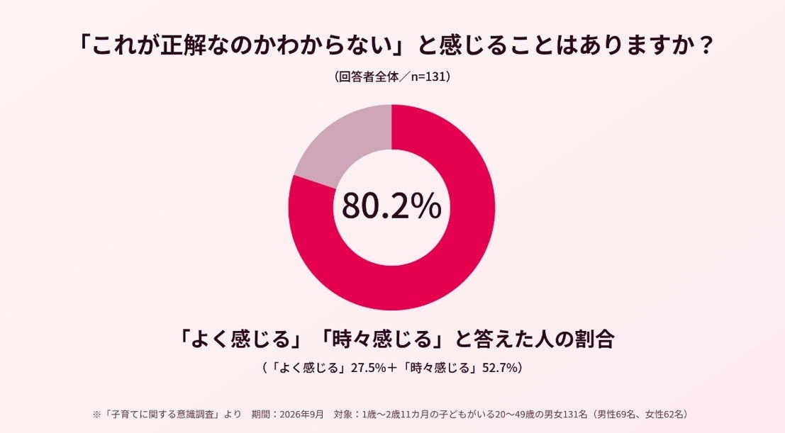 Roblox新ゲーム「アサヒ飲料 ワクワク大作戦!」10月1日公開