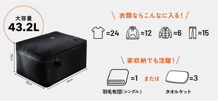 圧縮バッグの新常識!旅の荷造り&衣類収納のストレスから解放 圧縮バッグの新常識!旅の荷造り&衣類収納のストレスから解放