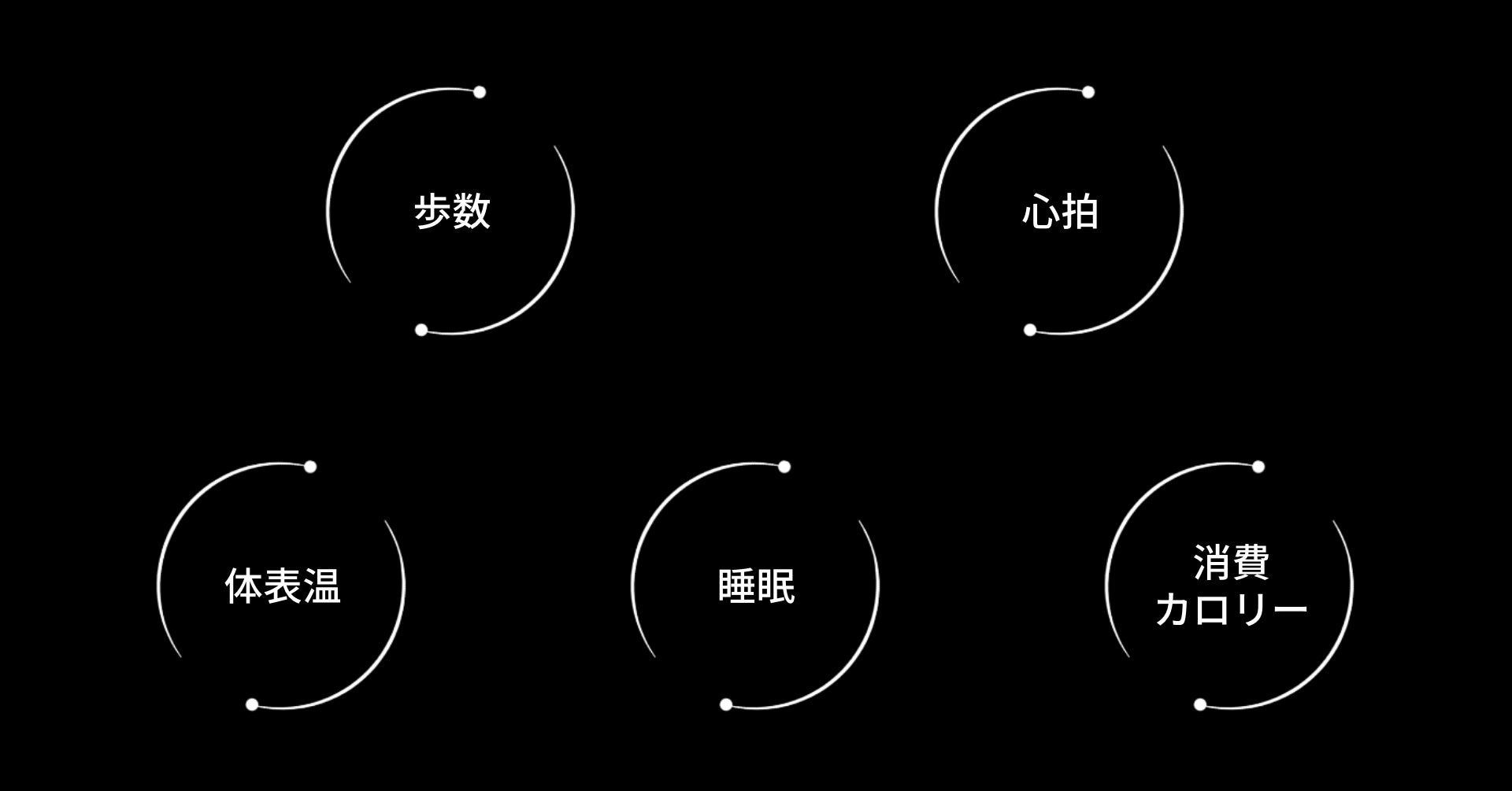 世界初*、充電不要の活動量計「MOTHER Bracelet」がついに完成