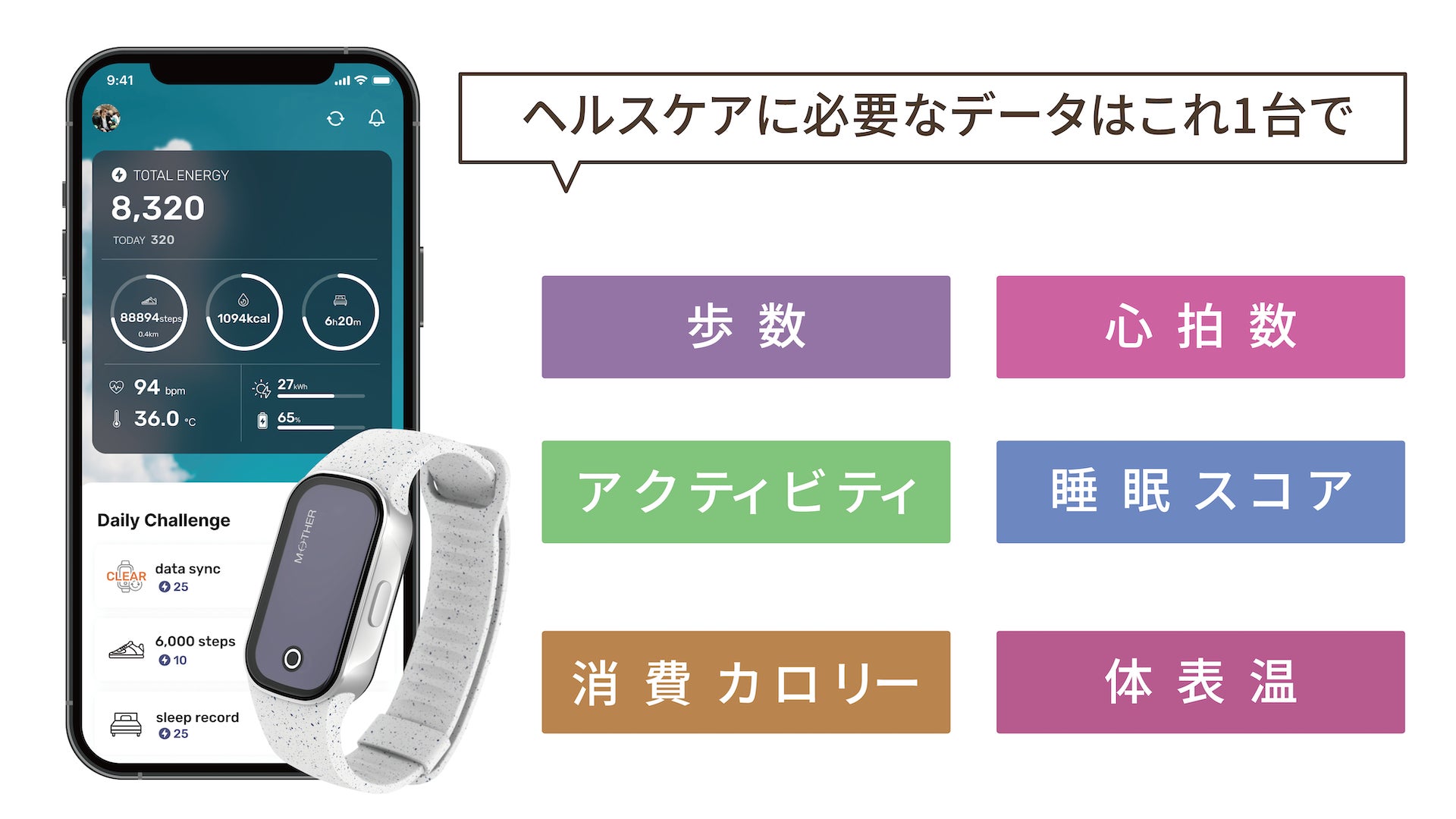 株式会社メディロム、世界初!充電不要の活動量計「MOTHER Bracelet