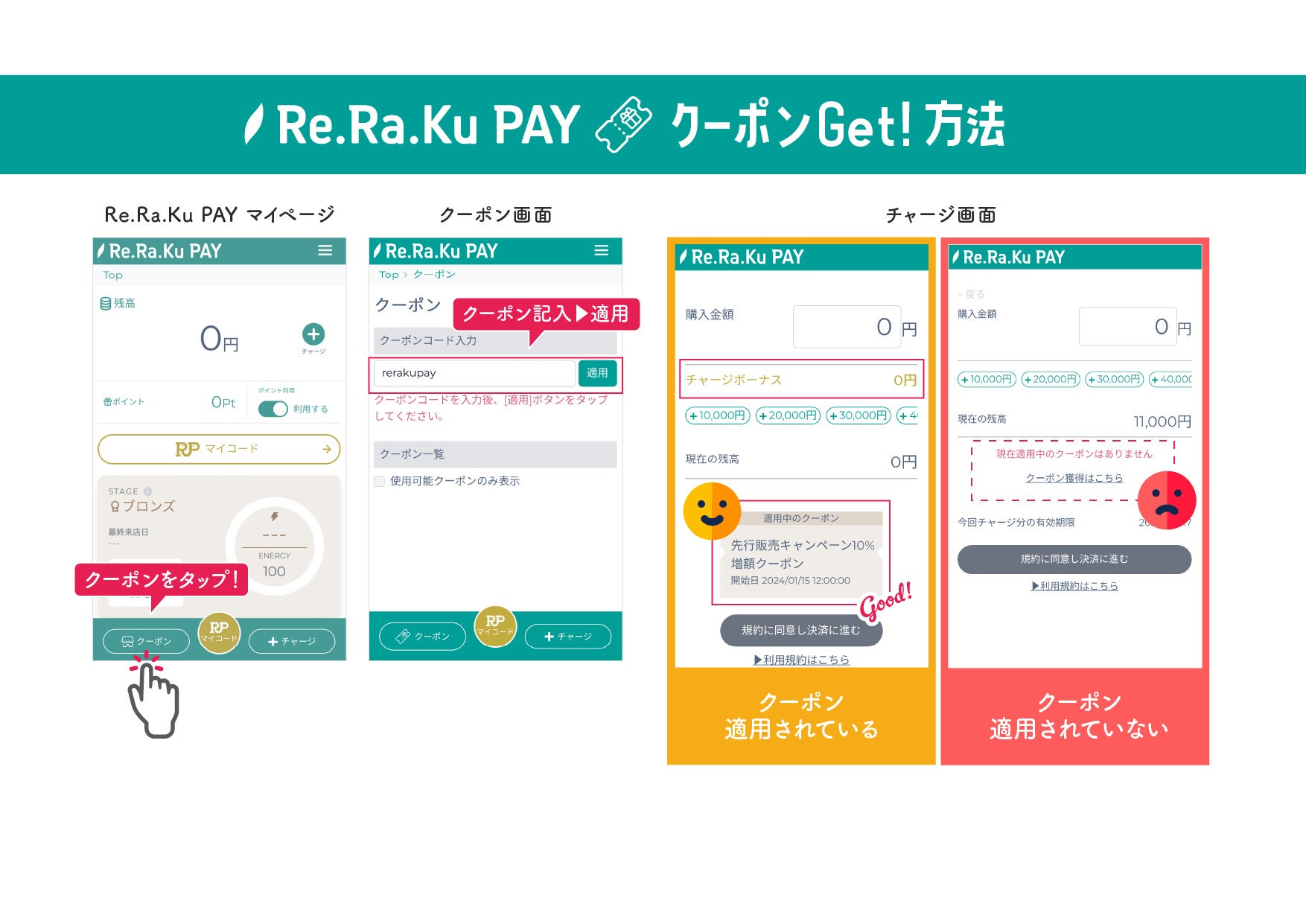 リラクゼーション券 2.5時間コース リラクゼーション券 2.5時間コース 贈答用ギフト・商品券の