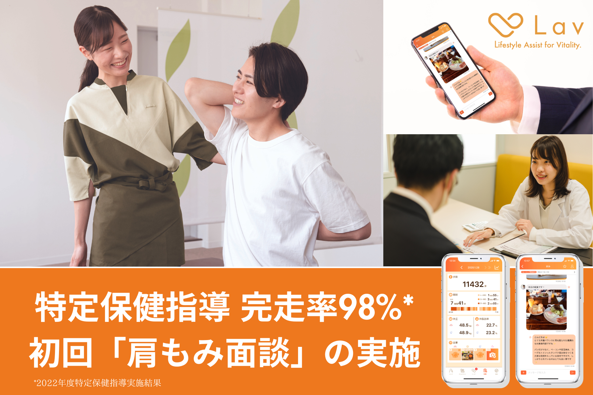 ヘルスケアアプリLav