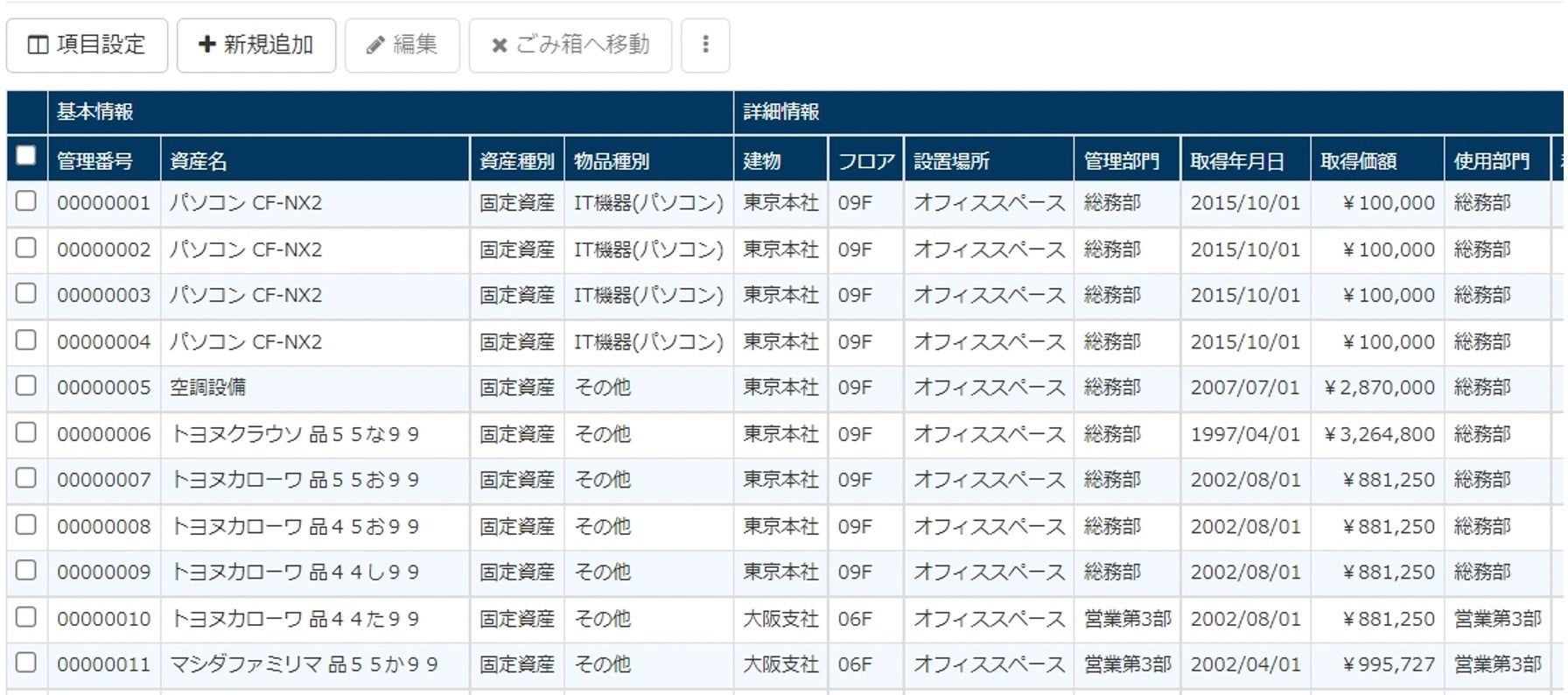 承認結果はConvi.BASEの物品台帳へ自動反映