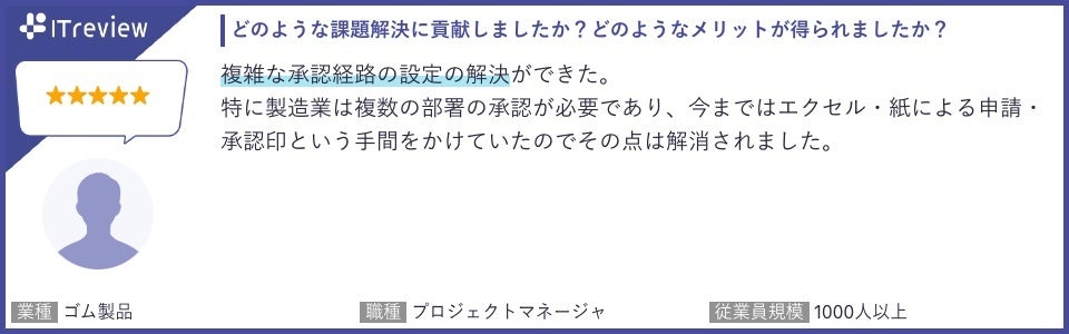 お客様の声1