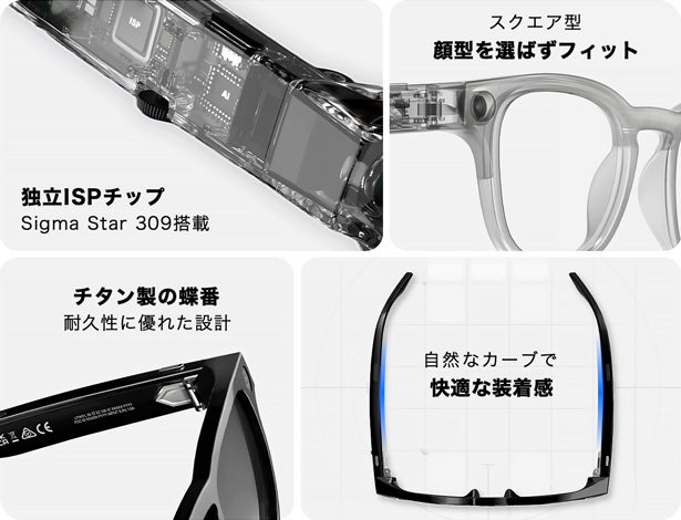 遂に日本初上陸】ハンズフリーのAI世界へ。新時代を切り拓く AI 遂に日本初上陸】ハンズフリーのAI世界へ。新時代を切り拓く AI