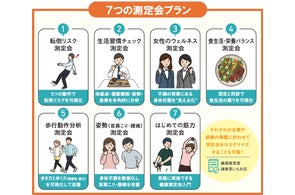 ウェル・アイ、健康経営支援で多様なサービスを展開中