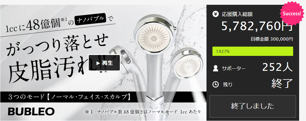 物価高への危機感に シャワーヘッドでガチ節水！Makuake570万円以上の