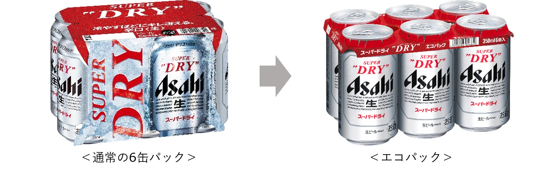 スーパードライ エコパック」中四国エリアで数量限定発売 | アサヒ スーパードライ エコパック」中四国エリアで数量限定発売 | アサヒ