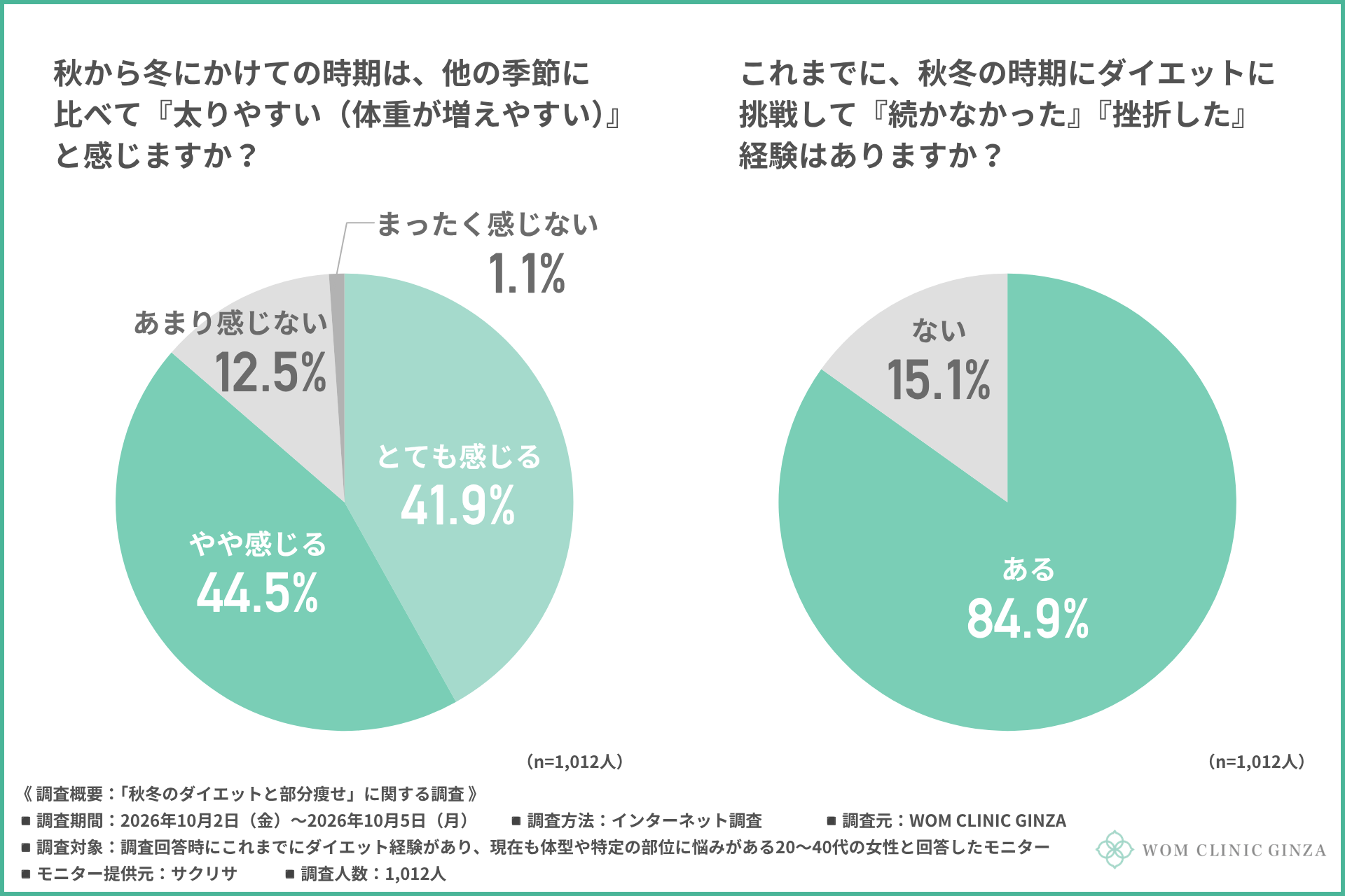 うるおい・ハリ・つやを保湿成分セラミドで守る『トリニティーライン モイスト クリーム』を今年も数量限定発売BEAUTY BLACK FRIDAYも同時開催