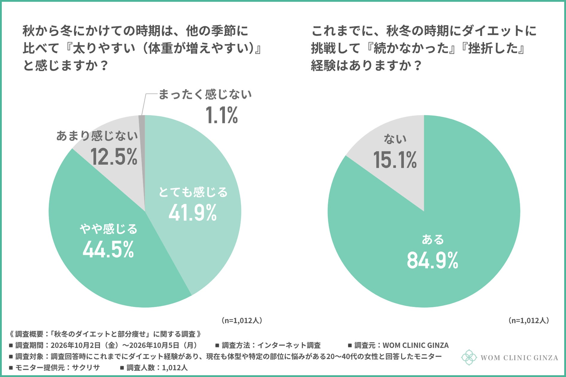 うるおい・ハリ・つやを保湿成分セラミドで守る『トリニティーライン モイスト クリーム』を今年も数量限定発売BEAUTY BLACK FRIDAYも同時開催