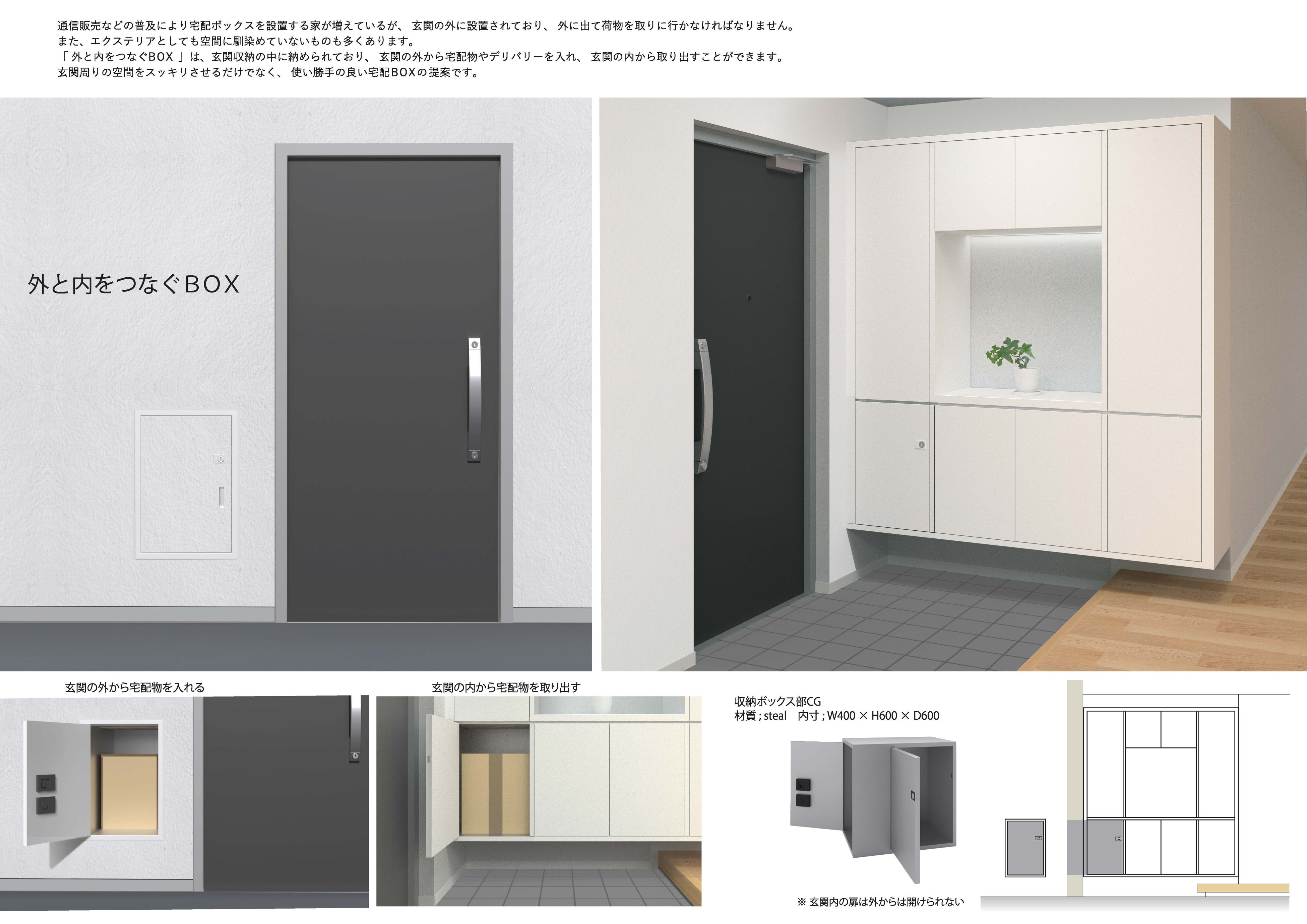 サンワカンパニー賞受賞作品「外と内をつなぐBOX」