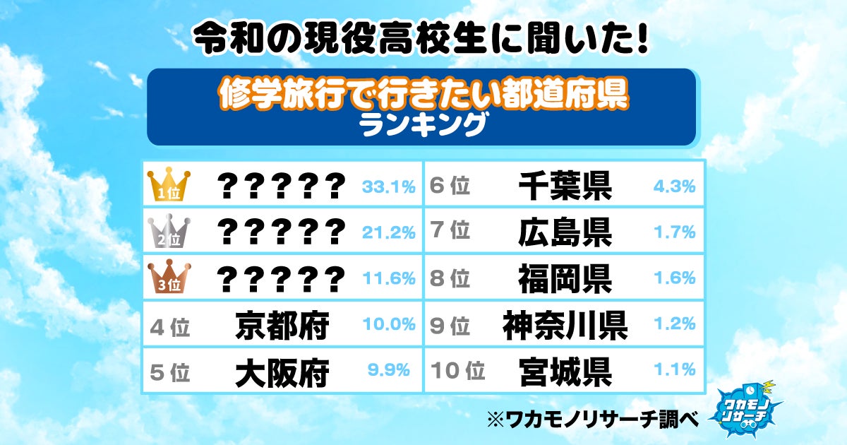 【福岡・行橋】「アニメで見た日本の家に泊まってみたい!」民泊ゼロだった街に世界から人が集まる理由。10年空き家とヴィンテージトレーラーを再生し、創り続ける『毛ガニ村』とは。