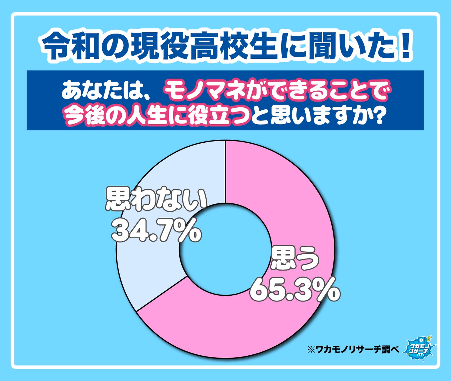 アンジェリーナ1/3&にぼしいわし・にぼし&ダウ90000中島が編み物をしながら視聴者のお悩みに回答!赤裸々トークでココロを癒すハンドメイドバラエティ『あみがたり。』