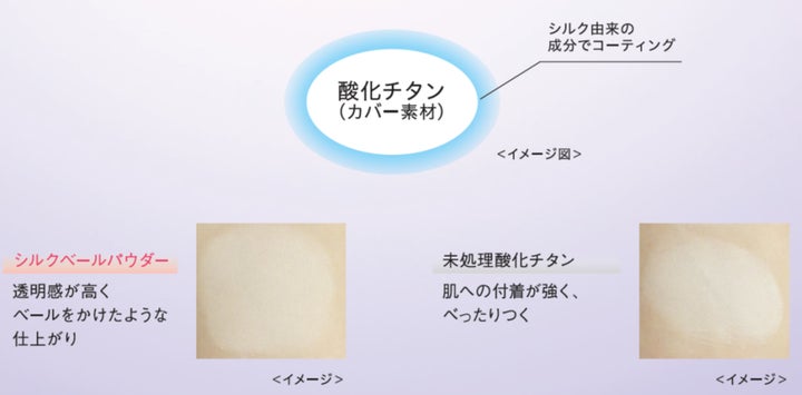 ミラノコレクションから最後のボディパウダー発売「ミラノコレクション ミラノコレクションから最後のボディパウダー発売「ミラノコレクション