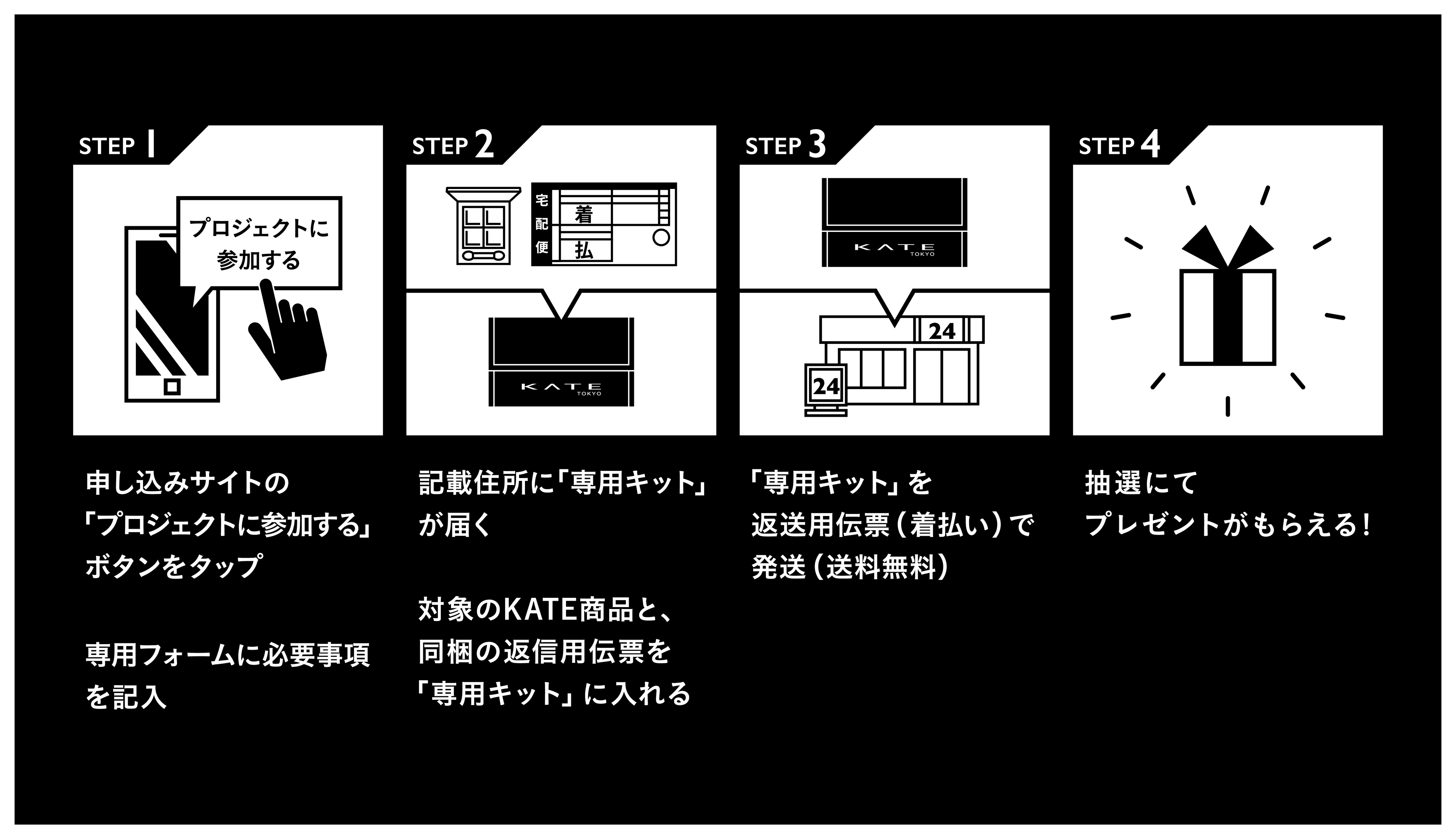 眠っていたコスメが再び輝くモノへと生まれ変わる「KATE UPCYCLE