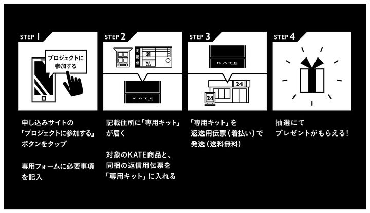 眠っていたコスメが再び輝くモノへと生まれ変わる「KATE UPCYCLE 眠っていたコスメが再び輝くモノへと生まれ変わる「KATE UPCYCLE