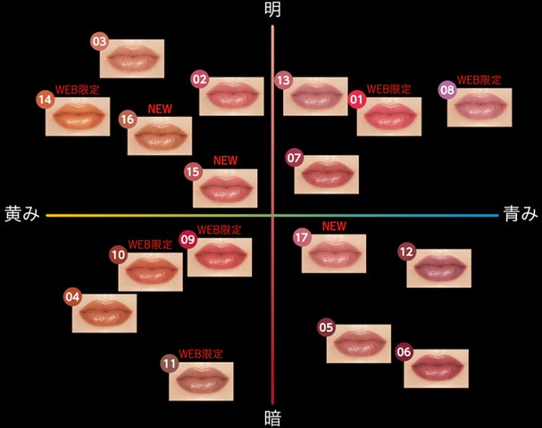 KATE新作『MEMORIES OF RED』完結!中条あやみさんが秘密の赤い禁書庫を訪れる KATE新作『MEMORIES OF RED』完結!中条あやみさんが秘密の赤い禁書庫を訪れる