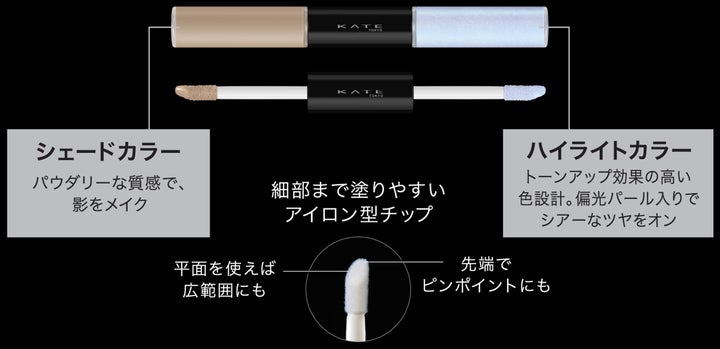 KATEから‟超艶 未来感×レトロカラー“をテーマとする『トーキョー未来 KATEから‟超艶 未来感×レトロカラー“をテーマとする『トーキョー未来