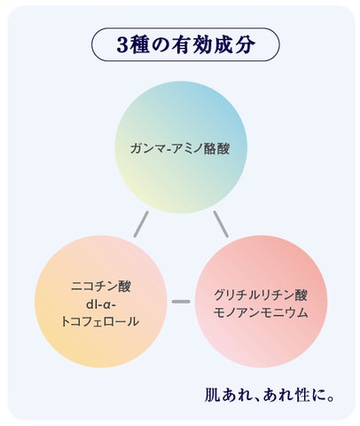リサージ】肌を引き締め、弾むようなハリ肌へ。美しさを引き上げる リサージ】肌を引き締め、弾むようなハリ肌へ。美しさを引き上げる