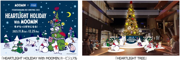 80周年を迎えるムーミンと二子玉川ライズが初のコラボレーション 二子 80周年を迎えるムーミンと二子玉川ライズが初のコラボレーション 二子