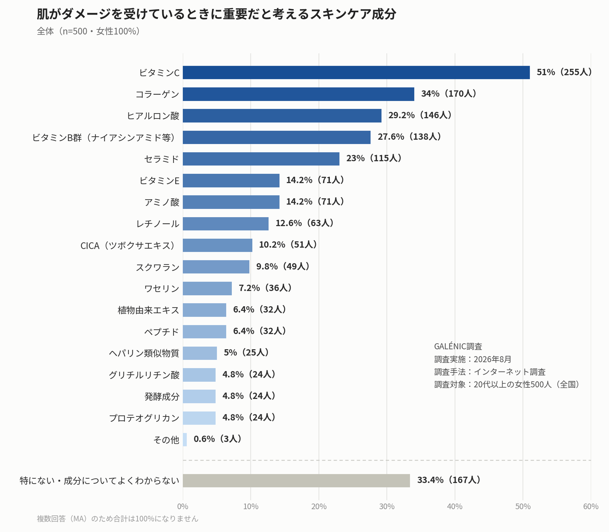 「電動昇降デスク」を“学習机”として新提案 ラックやキャビネットなどを新たにラインアップ
