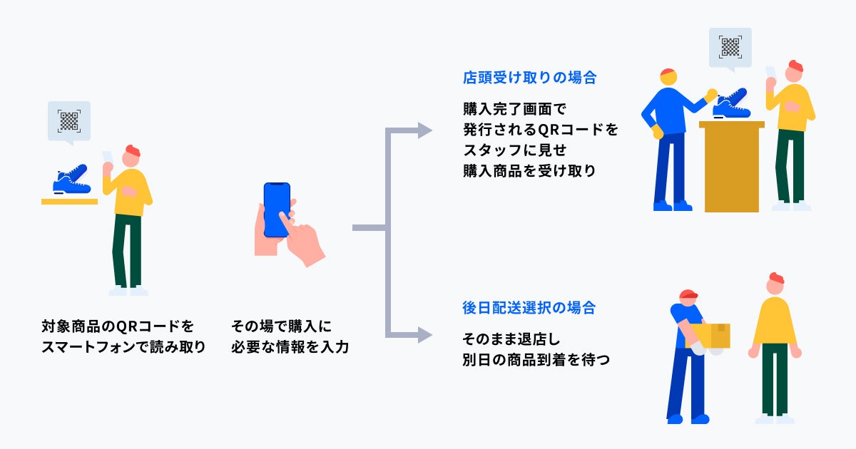 entire studios ES2256WBWB 関税送料込 entire studios(エンタイアスタジオ) バッグ・カバンその他