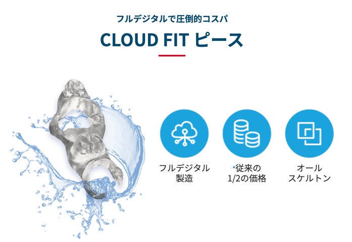 入れ歯の常識を変える” デジタル義歯「Cloud Fit(クラウドフィット 入れ歯の常識を変える” デジタル義歯「Cloud Fit(クラウドフィット
