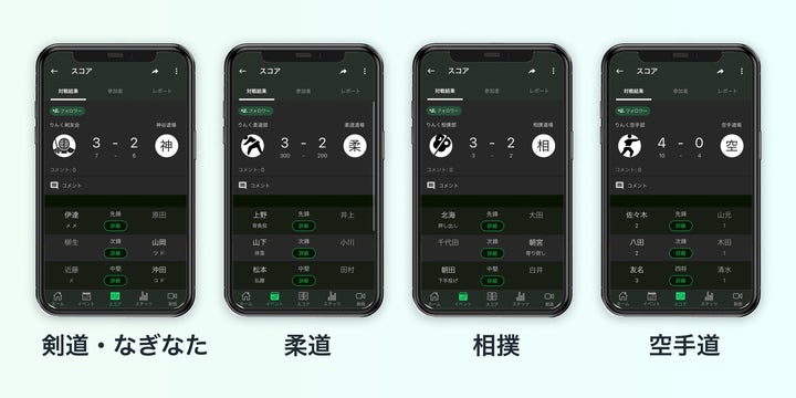 決まり手の総数200種以上に対応!TeamHubに剣道・柔道・相撲 ...