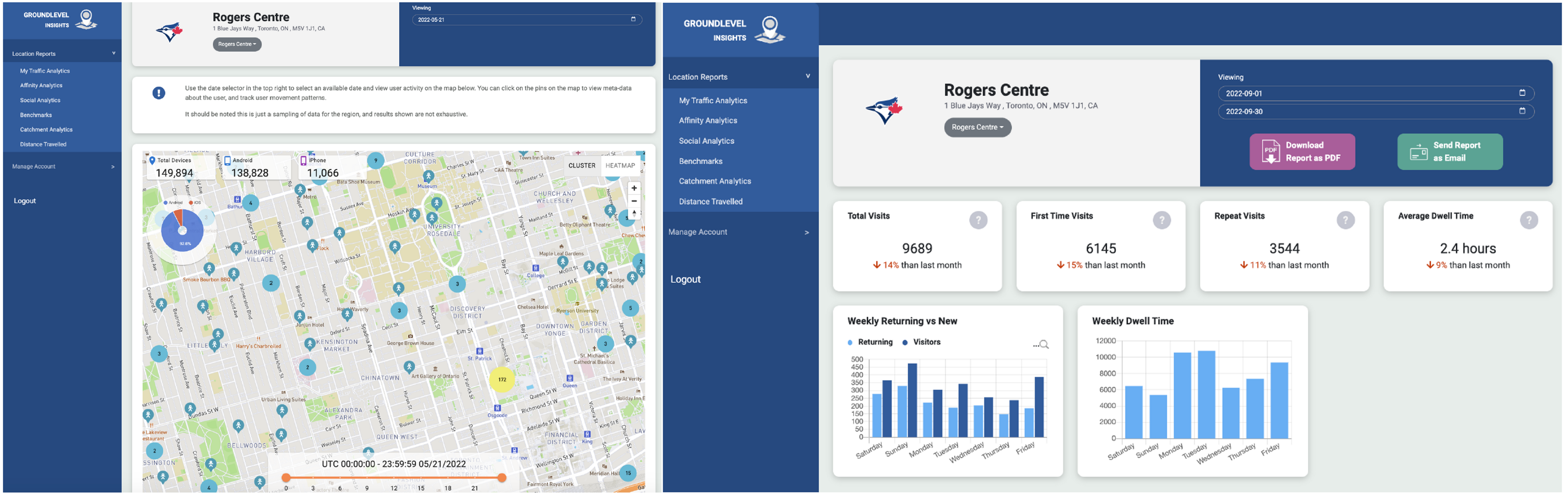 GLI社が提供する、北米各所の来訪者を解析するダッシュボードサービス