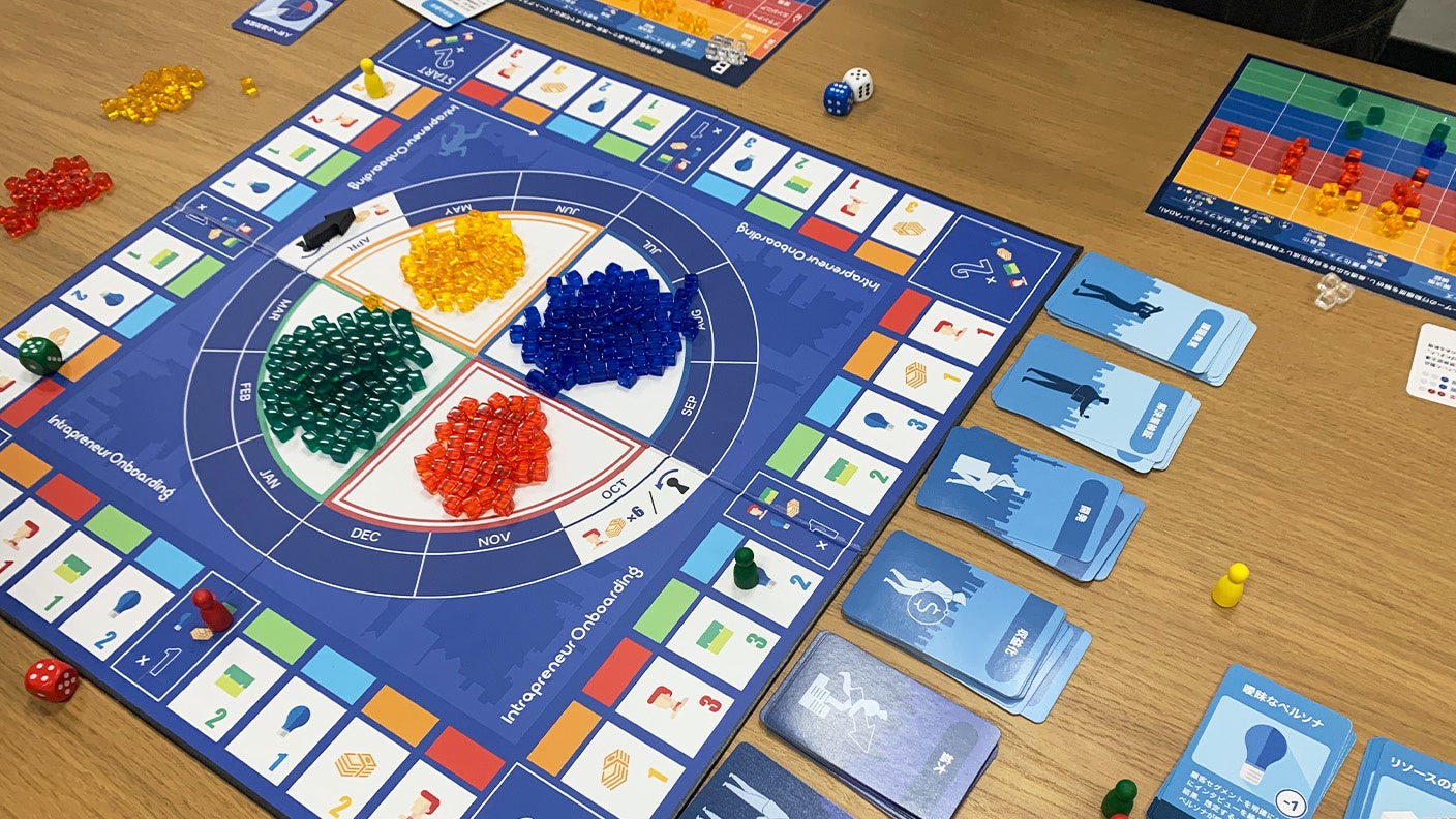 [新規事業ボードゲーム] イントレプレナーオンボーディング ボードゲーム 事業共創カンパニーのRelic、社内起業・企業内新規事業を楽しみながら