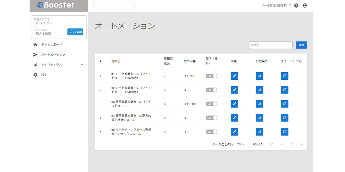 Booster利用イメージ