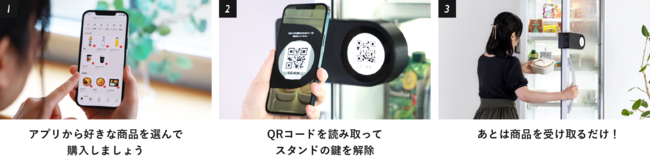 TukTukの利用方法