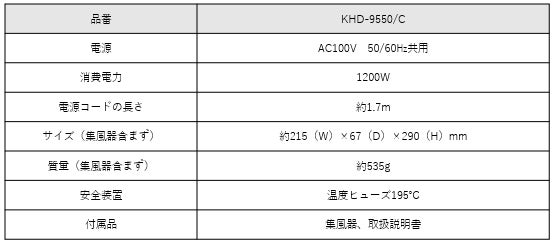 高耐久のブラシレスDCモーター搭載!軽くて丈夫な「マイナスイオンヘア