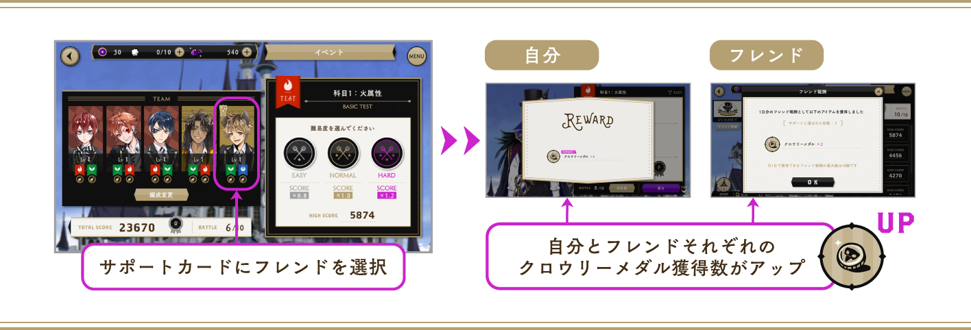 ツイステ同人誌 WOLF NRCの進級試験 インドの大運動会 ツイステ同人誌 WOLF NRCの進級試験 インドの大運動会 インドの大運動会