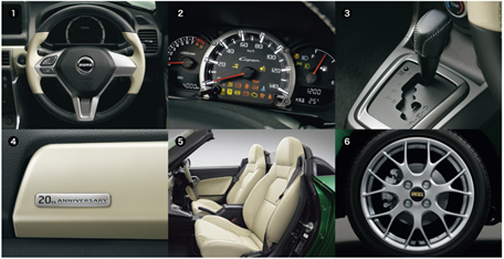 軽オープンスポーツカー「コペン」初代発売から20年 | ダイハツ工業