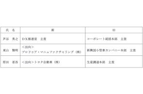 幹部職の人事異動について