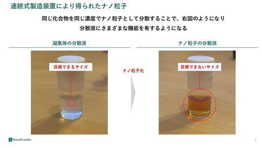 東北大学発スタートアップNanoFrontier、「SusHi Tech Tokyo 2026」に出展 東北大学発スタートアップNanoFrontier、「SusHi Tech Tokyo 2026」に出展
