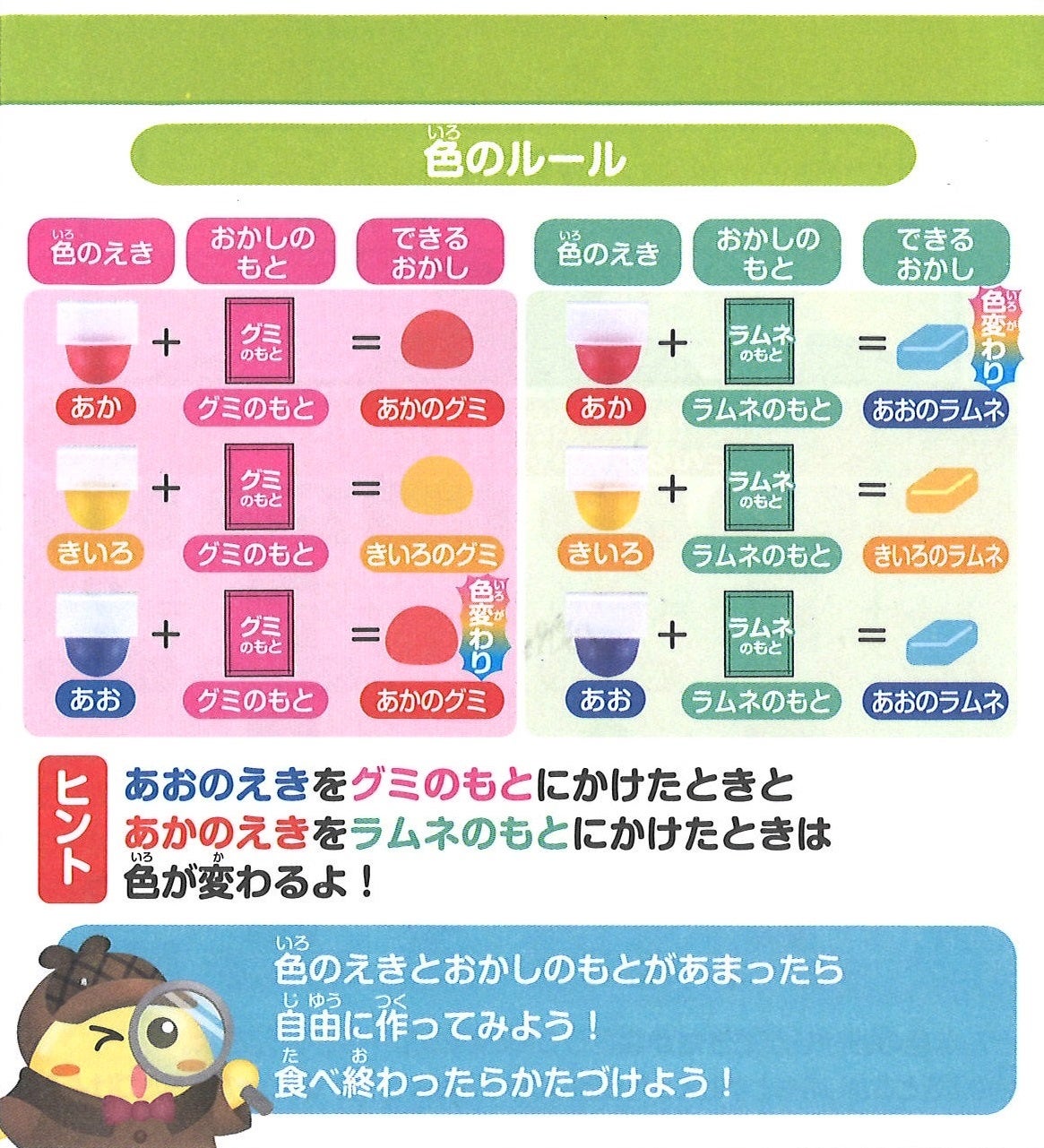 ラムネグミꕤ︎︎ ラムネグミ | キャンディ | 菓子 | 森永製菓株式会社