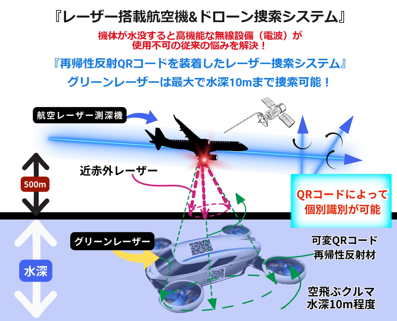 【啄木亭】レバンガ北海道応援プランを販売!