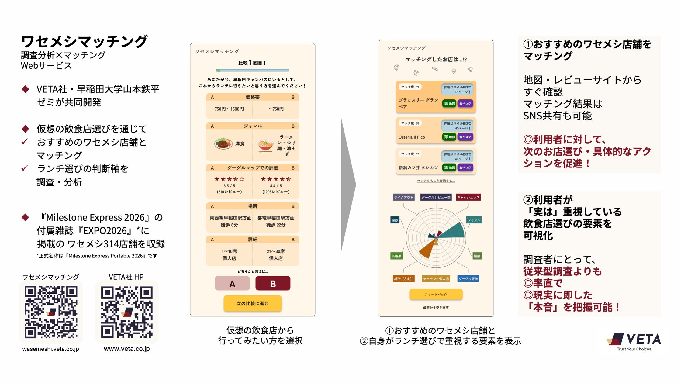 【ホテルインディゴ東京渋谷】カウンター越しに愉しむ、焼きたての一枚。新感覚のピザカウンター「Pizza Ciao」2026年10月1日(木)よりスタート