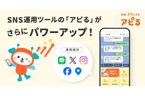 LINEでできるSNS投稿まるなげツール『アピる』がパワーアップ!Instagram・Meta・Googleビジネスプロフィールと正式連携。今だけ特別価格で、月額9,980円プランをご提供!