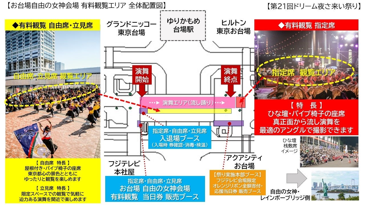出典：一般財団法人 ドリーム夜さ来い祭りグローバル振興財団